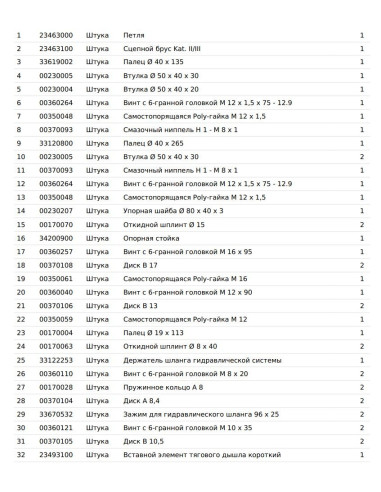 Вставний елемент тягового дишла короткий 23493100